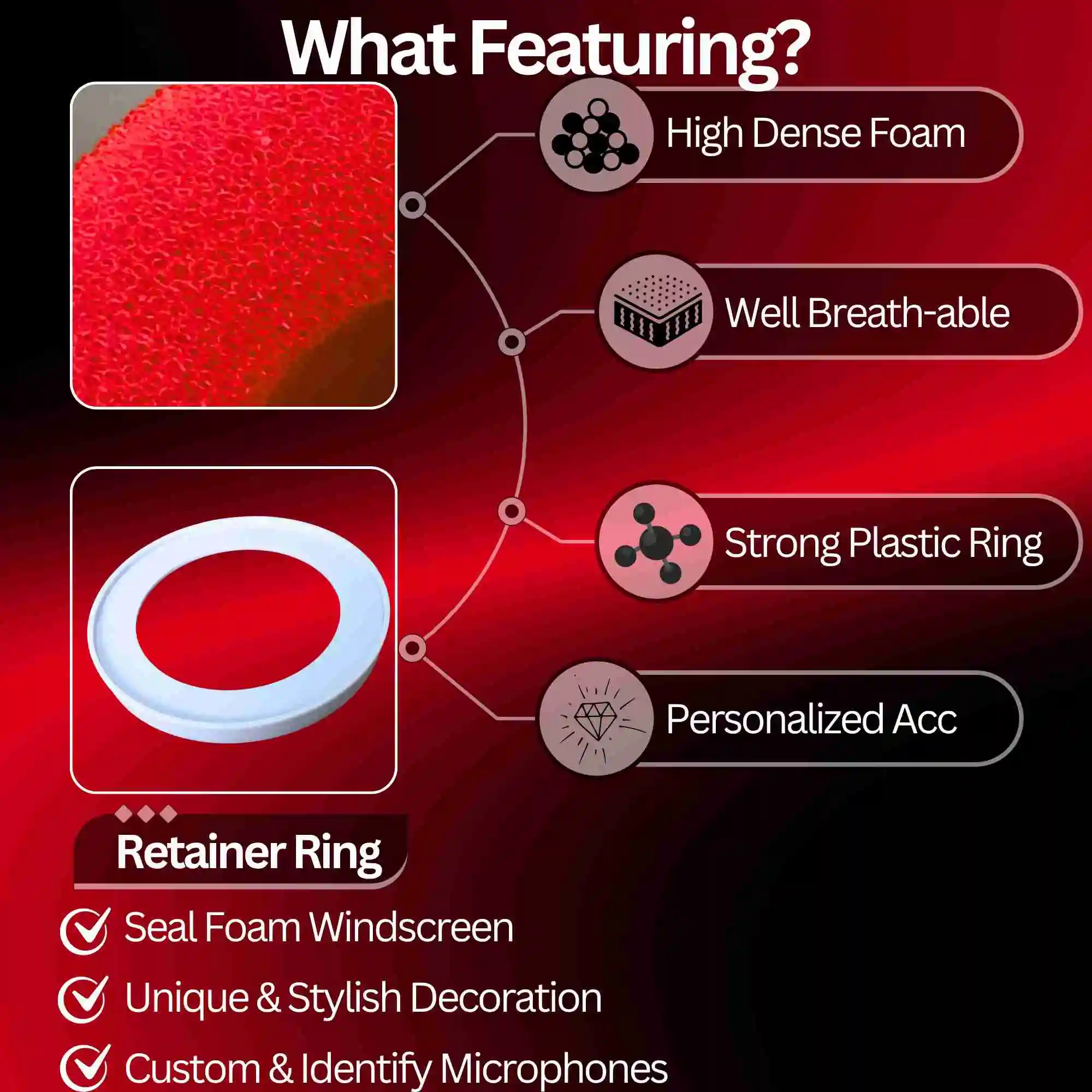 Replacement Foam Pop Filter fo - Shure Mic Mv7 ulasan dan harga