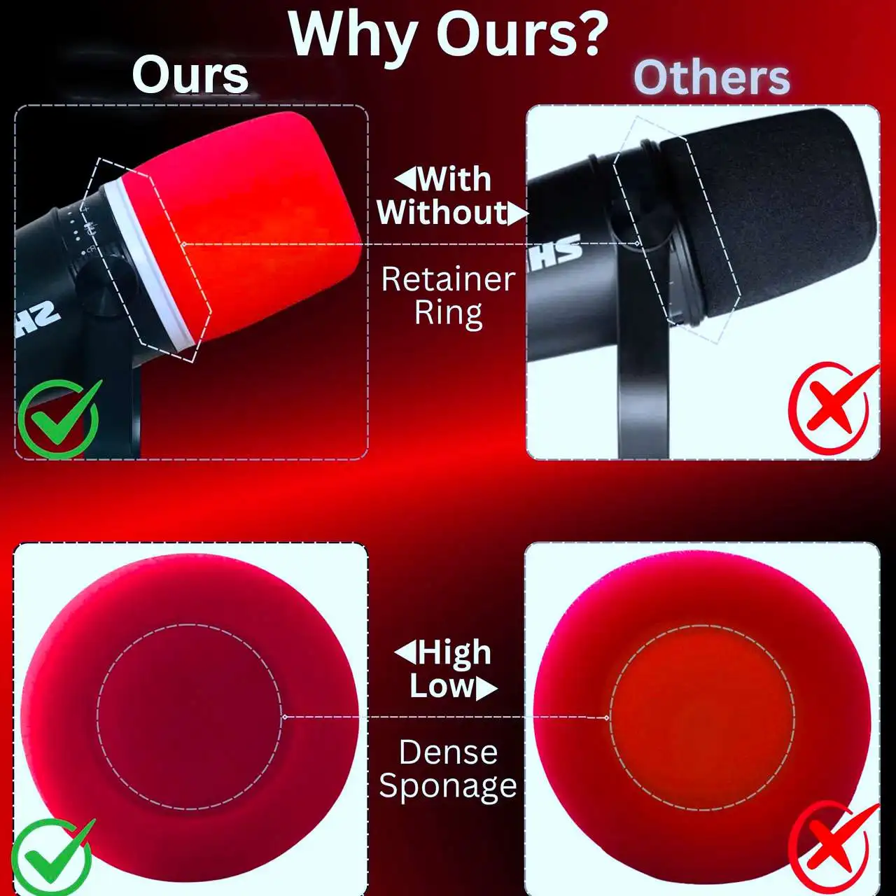 Replacement Foam Pop Filter fo - Shure Mic Mv7 ulasan dan harga