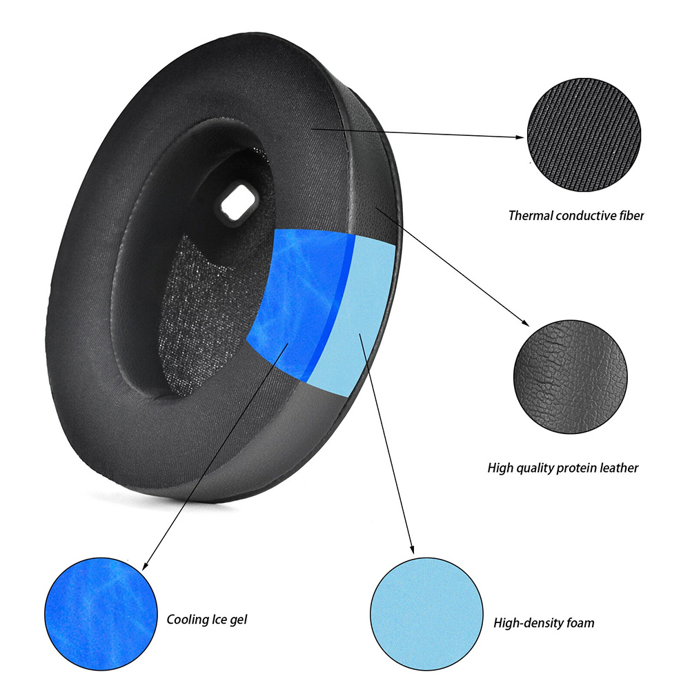 Earpads Compatible for SONY WH - Sony Headphone Wh-1000Xm4 ulasan dan harga