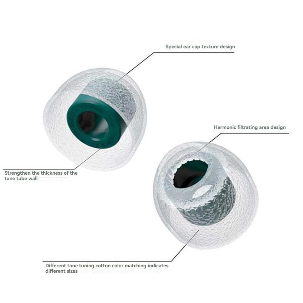 Daily Sale 3 Pairs Ear Tip, Re - Silicone Ear Tip Replacement ulasan dan harga
